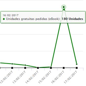 Promoción gratis Off.jpg